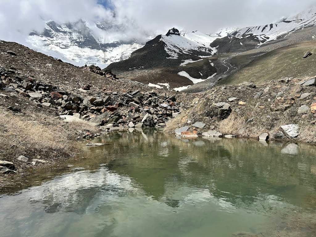 Kedar Kund
